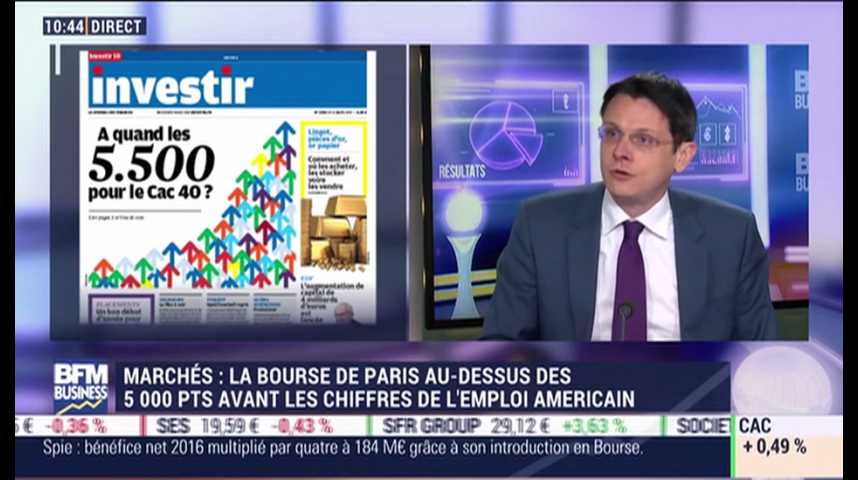 Illustration pour la vidéo Bourse : à quand les 5.500 pour le CAC 40 ?