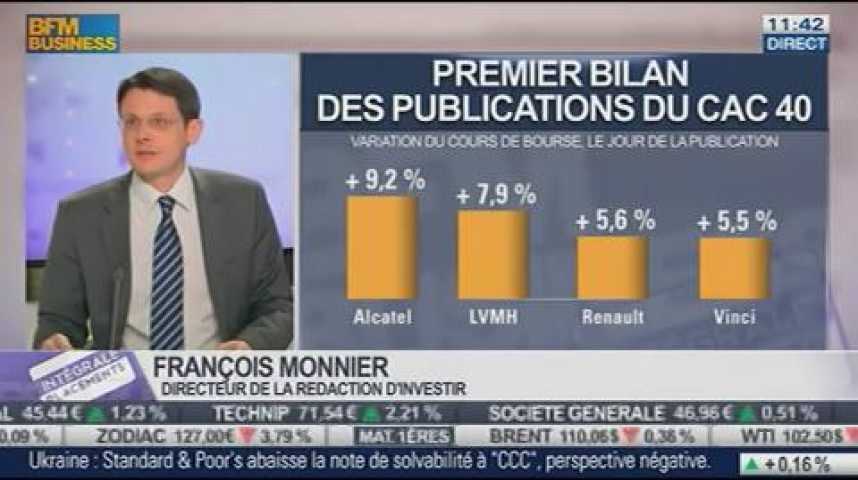 Illustration pour la vidéo Résultats annuels du CAC 40 : beaucoup de gagnants