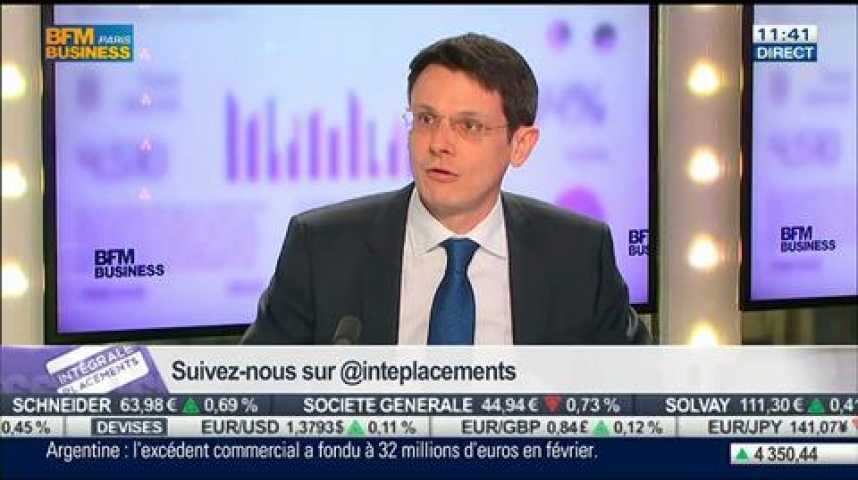 Illustration pour la vidéo Les valeurs moyennes flambent. Faut-il vendre ?