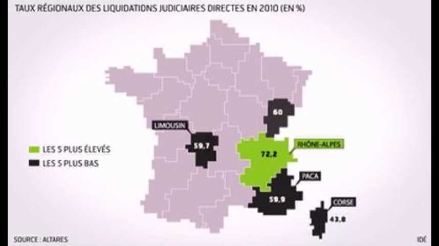 Illustration pour la vidéo L'infographie du jour : les liquidations judiciaires directes en France