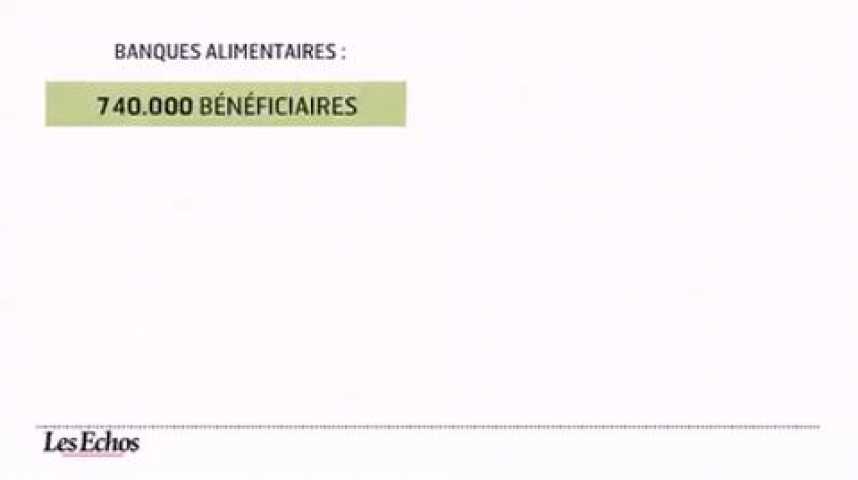 Illustration pour la vidéo L'infographie du jour : L'aide alimentaire aux plus démunis