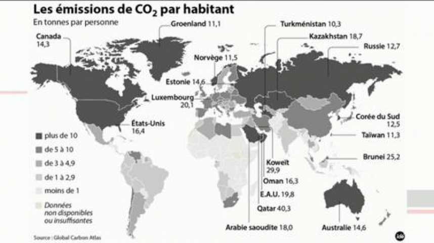 Illustration pour la vidéo Climat : tout change, et rien ne change