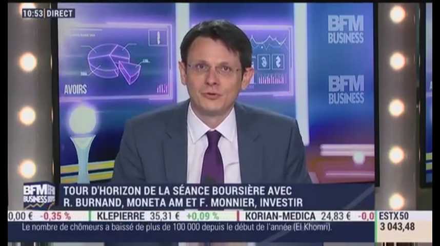 Illustration pour la vidéo Bourse : Les valeurs de croissance mordent la poussière.