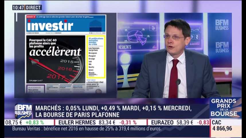Illustration pour la vidéo Bourse : Quand ça veut pas, ça veut pas !