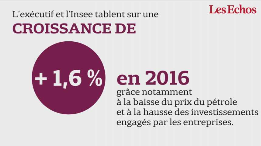 Illustration pour la vidéo L'indicateur du climat des affaires calculé par l'Insee a gagné deux points en juillet à 102 points