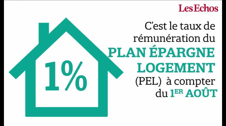 Illustration pour la vidéo PEL : derniers jours pour profiter du taux de 1,5%