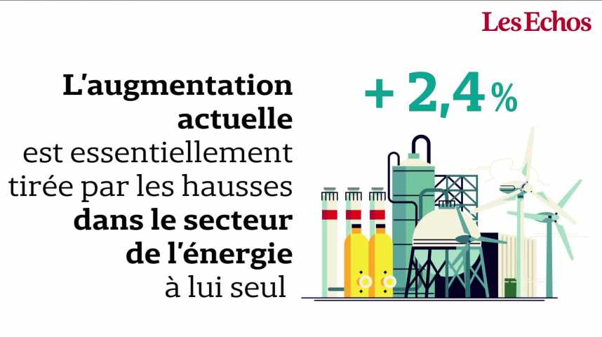 Illustration pour la vidéo Les prix à la production industrielle tirés par l'énergie en Zone euro