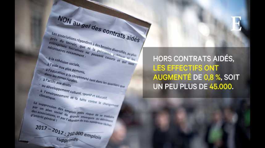 Illustration pour la vidéo Fonctionnaires : Macron en voulait moins, mais en a embauché plus en 2017