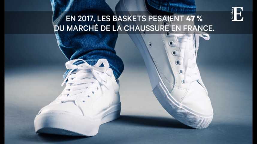 Illustration pour la vidéo Les baskets font marcher 47% du marché de la chaussure en France