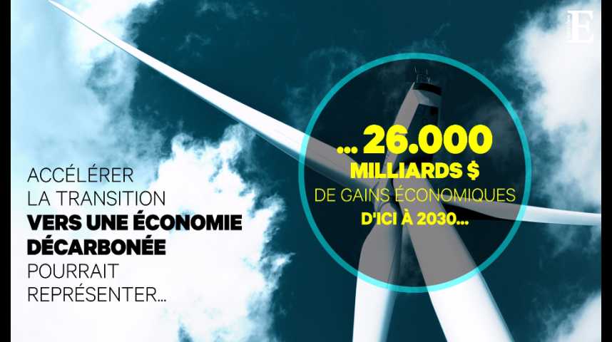 Illustration pour la vidéo La lutte contre le réchauffement climatique, une aubaine économique