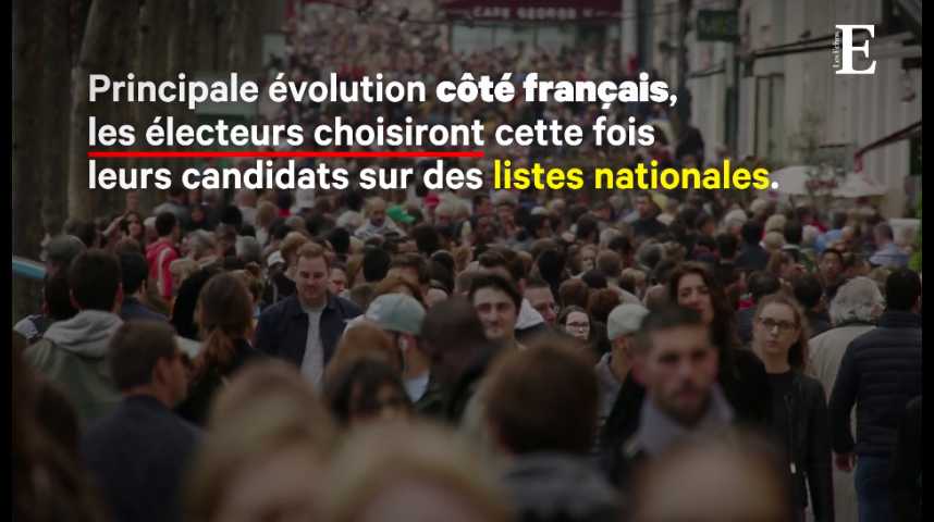 Illustration pour la vidéo Les élections européennes, mode d'emploi 