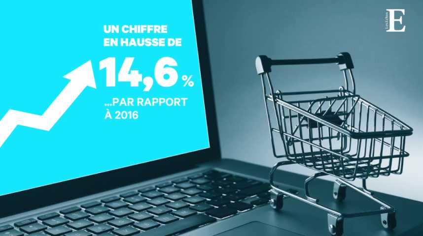 Illustration pour la vidéo Les chiffres du e-commerce en forte hausse