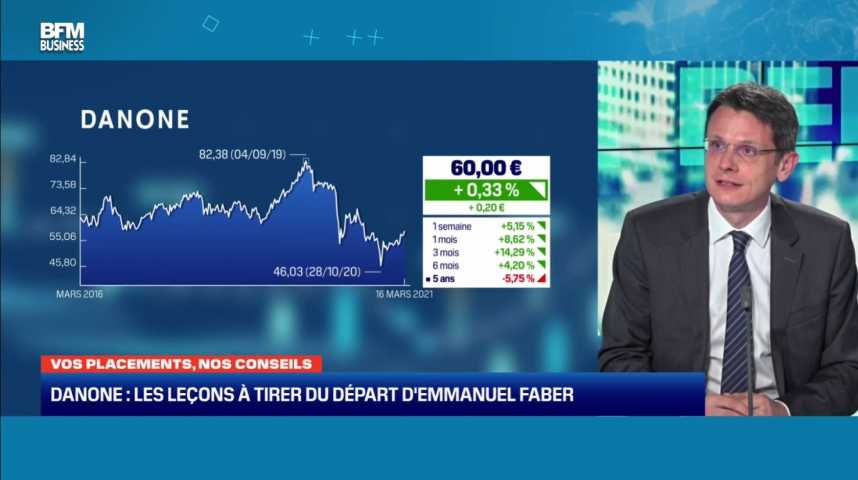 Illustration pour la vidéo Les leçons à tirer du départ du patron de Danone