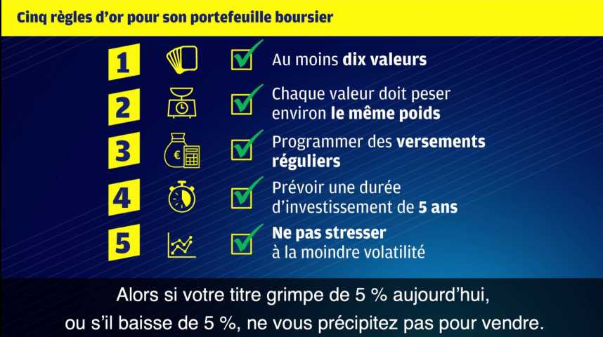 Illustration pour la vidéo Les cinq règles d’or pour son portefeuille boursier